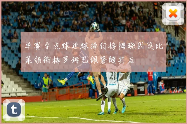单赛季点球进球排行榜揭晓因莫比莱领衔梅罗姆巴佩紧随其后